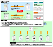 効果測定レポートサンプル