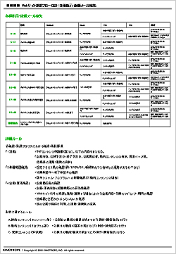 業務フローサンプル