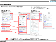 ヒューリスティック調査レポートサンプル