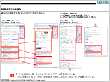 ヒューリスティック調査