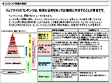 戦略策定・プロジェクトマネジメント